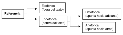 escriba aquí el título de la imagen 