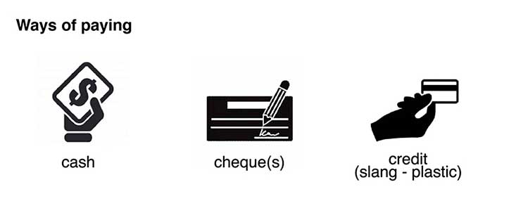 Figure 20 shows money icons