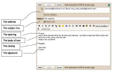 Figure 21 shows the parts of an email