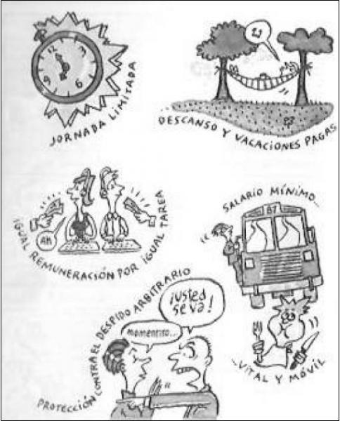 Dibujos que representan derechos de quien trabaja: jornada limitada, descanso y vacaciones pagas, etcétera.